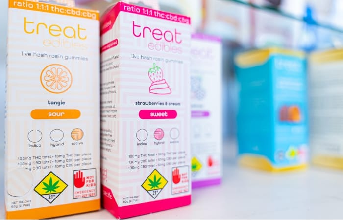 cbd edibles